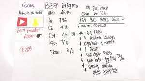 Sah Jp Paus Result 8701 Bom Prediksi Angka Sydney Syd 06 Juni 2020 Jp Terus Paus Terus Youtube