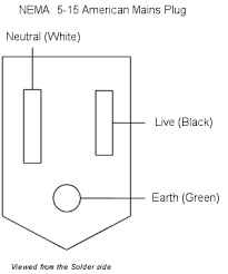 Check spelling or type a new query. Wiring An American Plug Plugs Wire Mains Plug