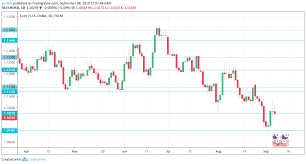 eur usd forecast september 9 13 ecb rate decision could