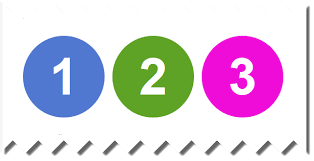 Colored Numbered Circles Using Pure Css Html Using The Wordpress Heading Tags Or Simply Add A Font Size To Each Css Rule Teaching Coding Web Design Tips Css