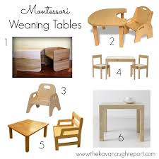 Benefits Of The Montessori Weaning Table Montessori Montessori Infant Room Montessori Bedroom