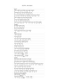 Not Angka All Of Me John Legend Pianika Dan Piano Not Musik Lagu Lirik Lagu