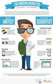 Maybe you would like to learn more about one of these? 5 Free Marketing Certifications Employers Want You To Have