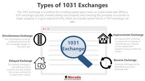 1031 Exchange Rules How To Do A 1031 Exchange