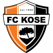 From wikipedia, the free encyclopedia. Fc Kose Club Profile Transfermarkt