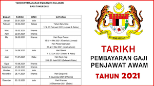 Tarikh pembayaran gaji bulanan kakitangan awam 2021. Jadual Tarikh Pembayaran Gaji Penjawat Awam 2021 Youtube