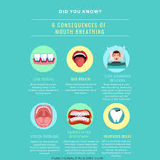 Pin On Just Breathe Through Your Nose