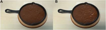 List of kitchen vocabulary words with pictures. Frontiers Taste In Motion The Effect Of Projection Mapping Of A Boiling Effect On Food Expectation Food Perception And Purchasing Behavior Computer Science