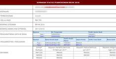 Duit brim yg rayuan bila boleh dapat,itu hari ada nampak memo 29/08/17 pembayaran brim melalui akaun,saya check tak masuk pun dalam ekaun sampai hari ini?? Rohani Baba Zahbaba52 Profile Pinterest
