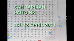 Juga tersedia paito warna hk dari tahun 2010. Tarikan Paito Hk 6d