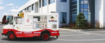 Maybe you would like to learn more about one of these? Texas Ice Cream
