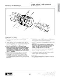 Push To Connect Pneumatic Quick Couplings Spec Sheet Mro Stop