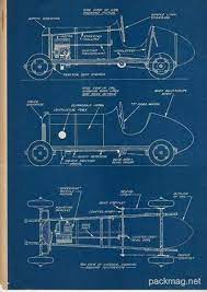 Cyclekart Plans Drawings Thread Page 14 Cyclekart Tech Forum Cyclekart Forum The Cyclekart Club Cyclekart Pedal Cars Cycle Car