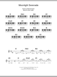 bridge am7 am6 let us stray til the break of day ebm7 g#7 bm7 in love's valley of dreams, c#7 c#m6 eb7 c#m6 just you and i, a sum mer sky, eb7 bm6 c#7 f#m7 b7 9 a hea ven ly breeze kiss ing the trees. Moonlight Serenade Sheet Music Glenn Miller Piano Chords Lyrics
