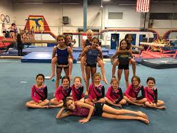 Udemy.com has been visited by 100k+ users in the past month Hicksville Gymnastics Classes Mid Island Gymnastics Hicksville New York