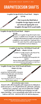 Graphitedesign Shafts Buy Golf Clubs R D Lab Golf Club Sets