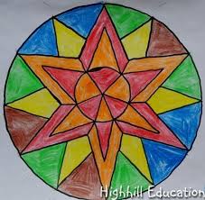 Arts Integration Lesson Plans Steam Education Lesson Plans Art Integration Lesson Plans Art Integration Lessons Arts Integration