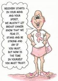 Pin On Cancer Breast Cancer