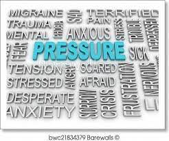 Art Print Of 3d Image Pressure Concept Word Cloud Background Business Concep 3dprinterbusiness Word Cloud 3d Printing Business 3d Printing Service