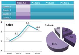 Create Attractive Excel Chart Or Graph From Your Data Or Paper Sketch