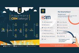 Bagi admin sebagai pegawai tenaga kerja, pemberian surat tunjuk sebab lebih baik berbanding dengan terus memberi surat amaran (warning letter) kerana surat amaran bersifat kejam kerana tiada hujung pangkal, tiada siasatan dibuat mungkin, majikan terus keluarkan surat amaran pertama, kedua sebagai contoh kepada pekerja yang mungkin selalu datang lewat. Warga Dki Bisa Adukan Masalah Lewat Aplikasi Crm Halaman All Kompas Com