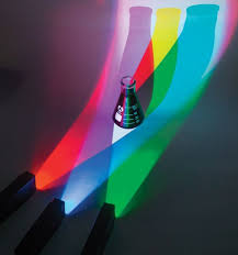Primary Color Light Sticks Light Optics Physics Physical Science Light Art Installation Colored Shadow Light Art