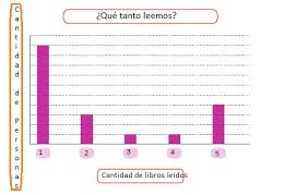 Paco el chato atlas de geografia 6 grado : 76 Que Tanto Leemos Ayuda Para Tu Tarea De Desafios Matematicos Sep Primaria Quinto Respuestas Y Explicaciones