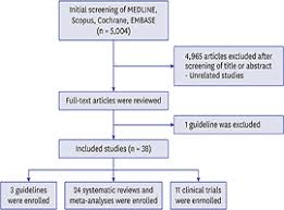 There is no red rash associated with bell's palsy as there is with ramsay hunt syndrome. Jkms Journal Of Korean Medical Science