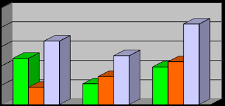 Vacantele scolare vor avea urmatorul program Https Www Edums Ro Raport 2018 2019 Pdf