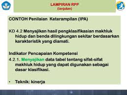 We did not find results for: Perancangan Rencana Pelaksanaan Pembelajaran Rpp Ppt Download