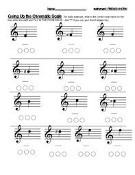 french horn chromatic scale color in fingering chart tpt