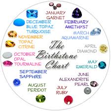 birthstones month gemstones and engagement rings