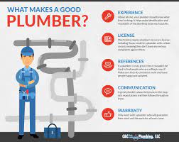 Dallas Plumbers - How To Choose A Plumber | C&C Slab Leaks And Plumbing