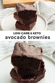 Keto Avocado Brownie Recipe No Low Carb Flours Needed Recipe Keto Dessert Recipes Brownie Recipes Keto Friendly Chocolate