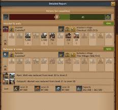 Downgrading Buildings W Cats Tribal Wars 2 Forum Us