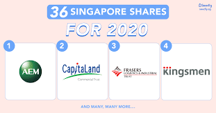 Genting singapore share price drop. 36 Singapore Shares You Should Watch In 2020