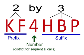 Call Signs Amateur Radio Testing