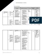 Silabus k13 geografi kelas 11 sma revisi 2020 ini merupakan versi terbaru pada sekolah menengah atas (sma/ma), dalam format word sehingga memudahkan dalam mengedit dan menyesuaikan. Silabus Geografi Kelas Xi Semester 2 Silabus Rpp