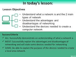 This tutorial will explain the basics of some of the most popular technologies used in networking, and will include the following: Computer Networks The Basics Week 1 Lesson 1 In This Project You Will Be Learning About The Computer Networks Which We Use Every Day When We Log Ppt Download