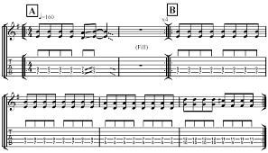 Black Sabbath Style Heavy Metal Solo Study Fundamental Changes Music Book Publishing