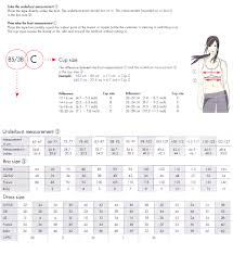 fitting of trigirl triathlon clothing size chart