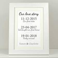 The type of gift you give can vary greatly depending on ultimately, if you want to score points on your anniversary with the perfect present, you should. Personalised 1st Paper Wedding Anniversary Gift Met Engaged Married Wedding Gift Anniversary Present Valentines Day Gift Va122 Amazon Co Uk Handmade