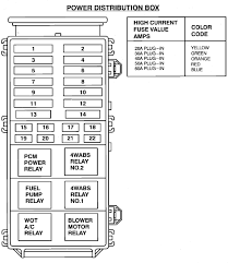 Wiring diagrams ford by year. Lm 2049 1998 Ford Explorer Relay Diagram Wiring Diagram