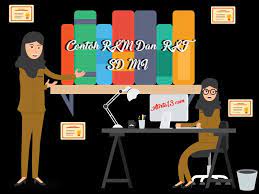 Pin Di Travel