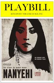 KINGSPORT THEATRE GUILD, INC.