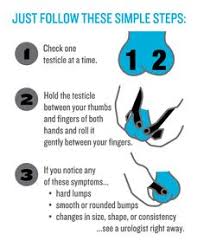 If the tumor is less than 1 centimeter and the tumor markers are negative depending on the type of testicular cancer that you have and whether it's spread, you may also receive chemotherapy and/or radiation to treat the cancer and. Balls