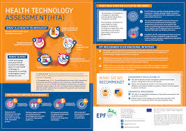 29 oct 2021 the scottish asynchronous digital dermatology appointment service (ddas) find out more. Health Technology Assessment
