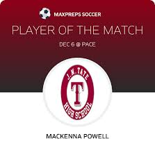 Tate High School (Cantonment, FL) Girls JV Soccer