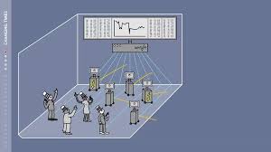 دانلود آهنگ رضا پیشرو و حصین و امیر تتلو گرگ. ÙÛŒÙ„Ù… Ù…Ø¹Ø§Ù…Ù„Ø§Øª Ø¨Ø§ ÙØ±Ú©Ø§Ù†Ø³ Ø¨Ø§Ù„Ø§ ÛŒØ§ Ù‡Ù…Ø§Ù† Hft ÙˆÛŒØ¯ÛŒÙˆ Ú©Ù„ÛŒÙ¾ Ú©Ù„ÛŒÙ¾ Ù…Ø³ØªØ±