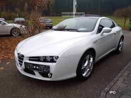 Image result for Titanio 2010 Brera